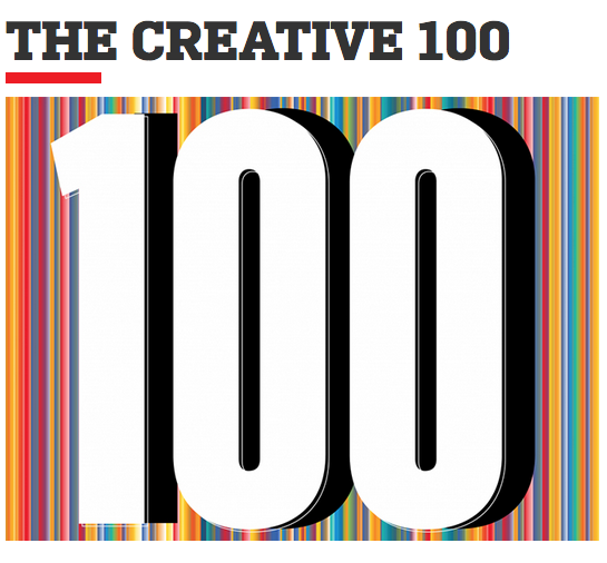creative100